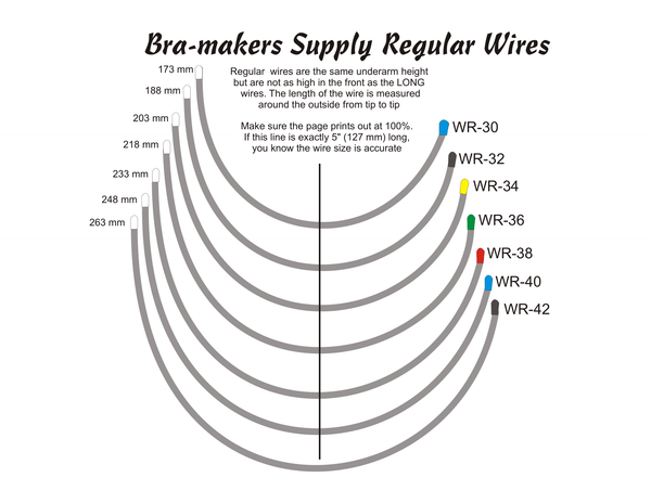 Bra Information - General info on Wires and Sizing, Conversion